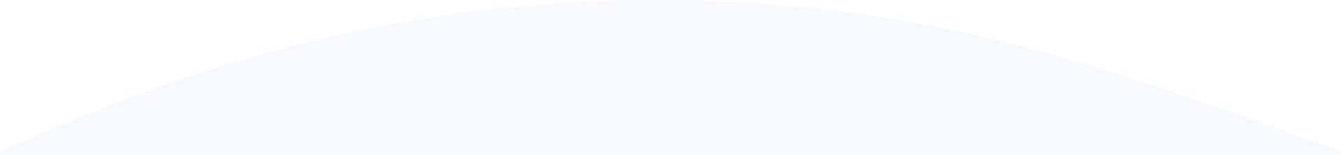 ServerEO Web Hosting